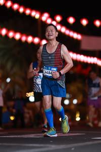 BIB: 
                            <button type="button" onclick="openModal(23312606)" class="btn btn-primary btn-sm float-right btn-popup" data-toggle="modal" data-target=".modal-high-quality">
                        <i class="fas fa-shopping-cart"></i> Add to Cart
                    </button>
                                            <button type="button" onclick="isThisMe(23312606, true)" class="btn btn-success btn-sm float-right btn-popup btn-isme hidden" data-toggle="tooltip" data-placement="bottom" title="นี่คือรูปของคุณใช่ไหม คลิกที่นี่เพื่อเอาเข้าอัลบั้ม">
                        <i class="fas fa-plus"></i> Add to album
                    </button>
                    <button type="button" onclick="isThisMe(23312606, false)" class="btn btn-warning btn-sm float-right btn-popup btn-isnotme hidden">
                        <i class="fas fa-ban"></i> Remove from album
                    </button>